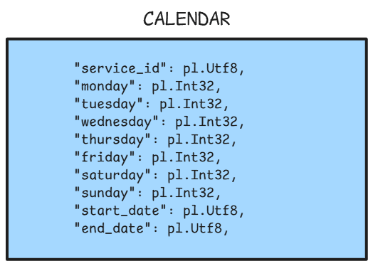 Calendar schema